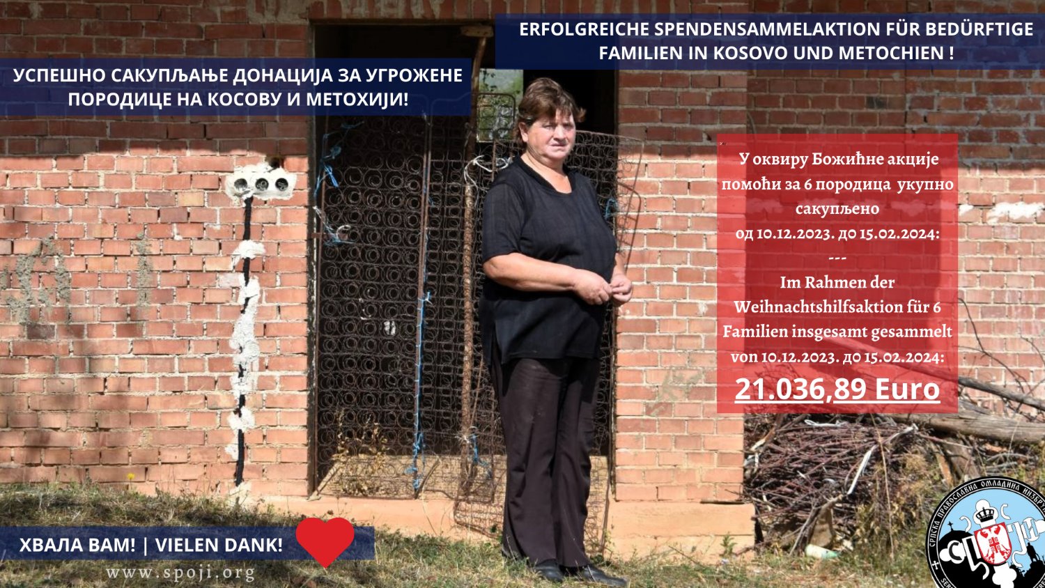 Божићна акција сакупљања донација за 6 породица на Косову и Метохији на Сретење успешно завршена